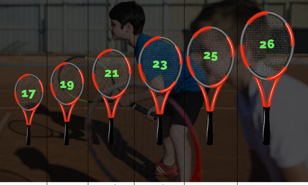 <strong>6 consejos para acertar con la compra de raquetas de tenis de niño</strong>